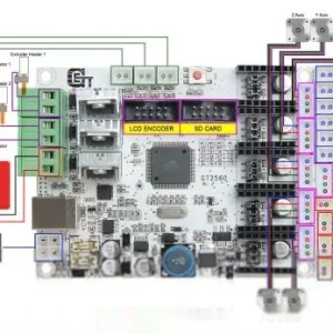 GT2560 alaplap 3D nyomtató vezérlő